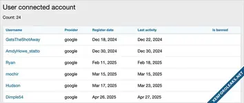 Andy User connected account-1.webp