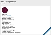 Andy Show new registrations-2.webp