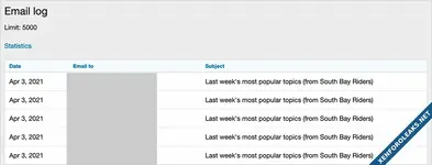 Andy Email log-2.webp