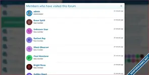 [XenCustomize] Forum Visitors