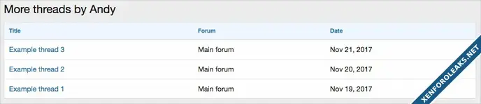 Andy More threads-2.webp