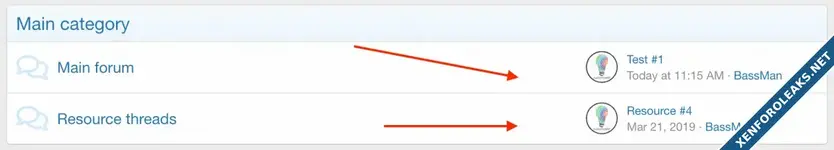 cXF Threads and Messages counter permissions-2.webp