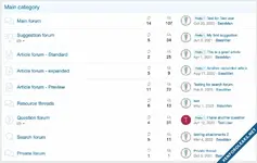 [cXF] Node Stats Icons
