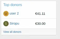 topDonors.webp