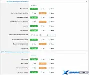 01- [Admin] Permissions.webp