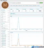 22- [Front] Seller dashboard statistics.webp